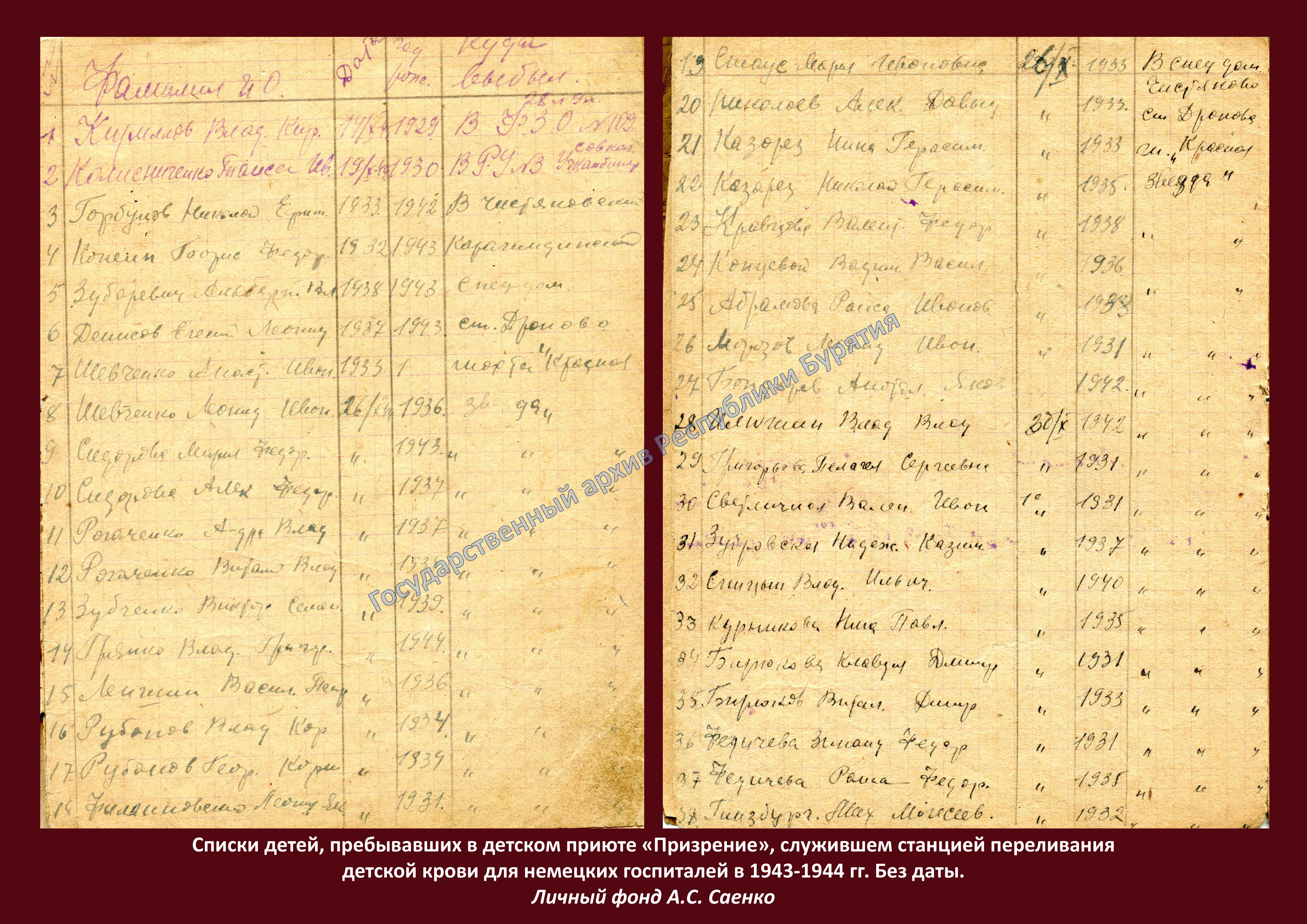 11 апреля – Международный день освобождения  узников фашистских концлагерей